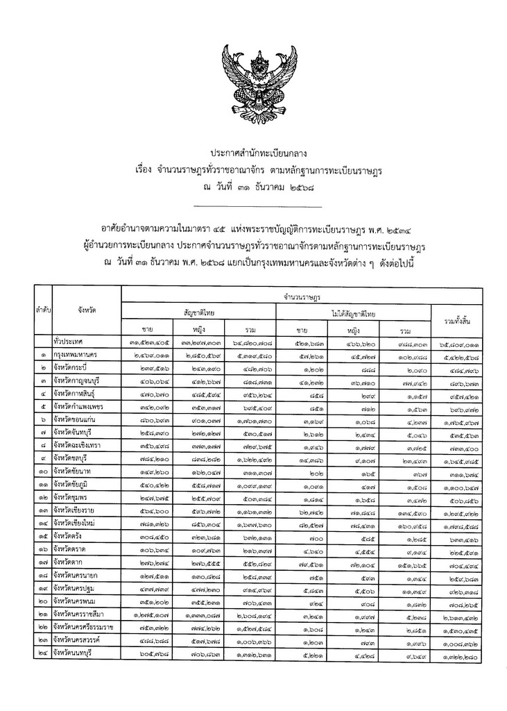 Update: 2026-05-06